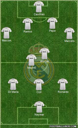 Real Madrid C.F. Formation 2012