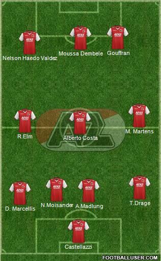 AZ Alkmaar Formation 2012