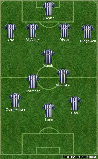 West Bromwich Albion Formation 2012