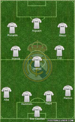 Real Madrid C.F. Formation 2012