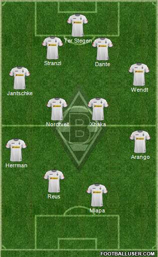 Borussia Mönchengladbach Formation 2012