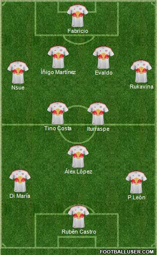 New York Red Bulls Formation 2012