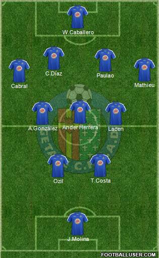 Getafe C.F., S.A.D. Formation 2012