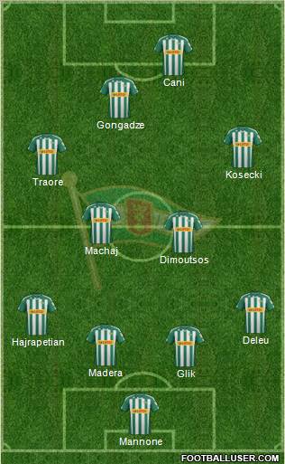 Lechia Gdansk Formation 2012