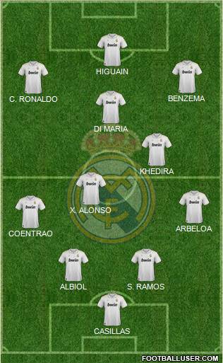 Real Madrid C.F. Formation 2012