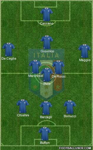 Italy Formation 2012