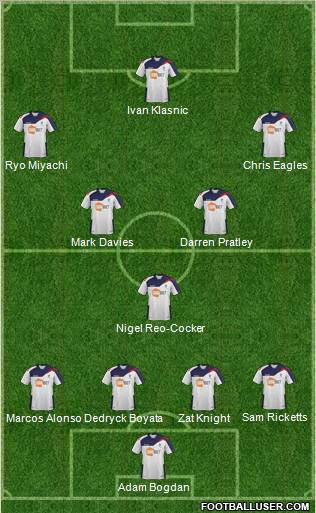 Bolton Wanderers Formation 2012