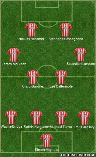 Sunderland Formation 2012