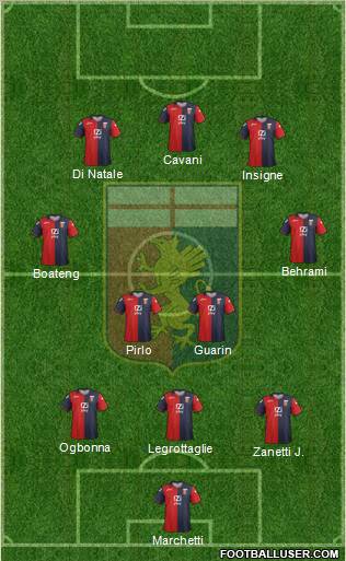 Genoa Formation 2012