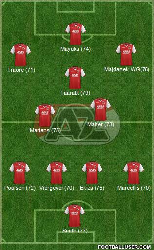 AZ Alkmaar Formation 2012