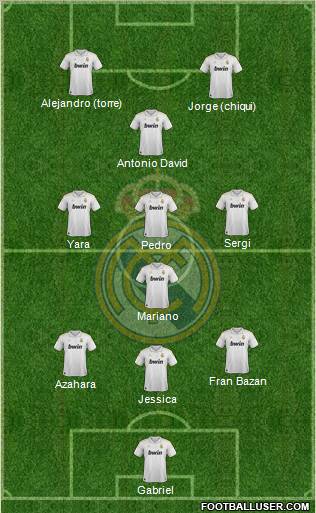 Real Madrid C.F. Formation 2012