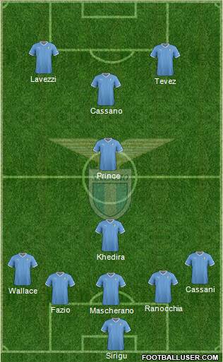 S.S. Lazio Formation 2012