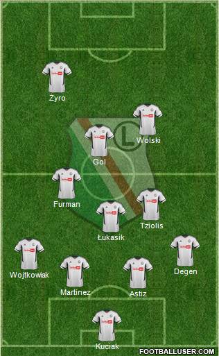 Legia Warszawa Formation 2012