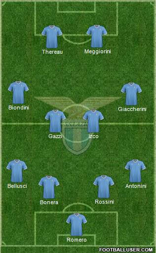 S.S. Lazio Formation 2012