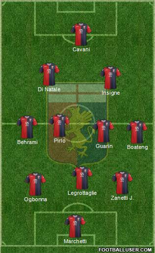 Genoa Formation 2012