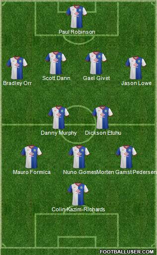 Blackburn Rovers Formation 2012