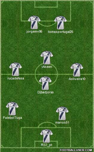 Los Angeles Galaxy Formation 2012