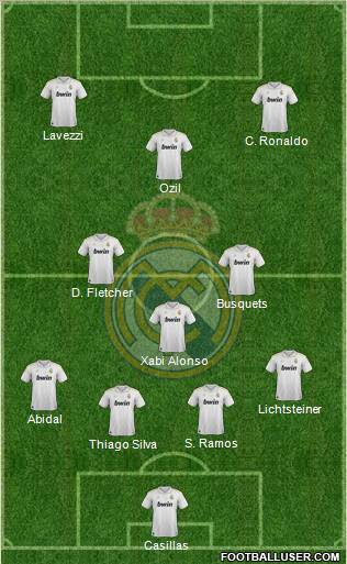 Real Madrid C.F. Formation 2012