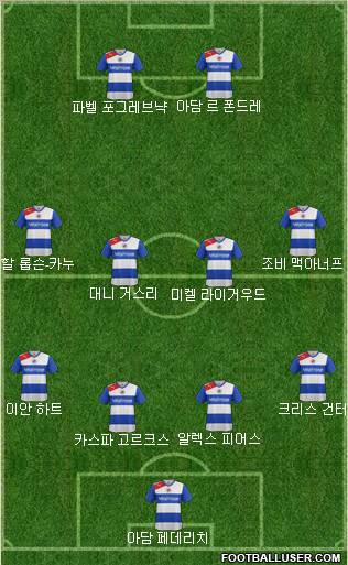 Reading Formation 2012