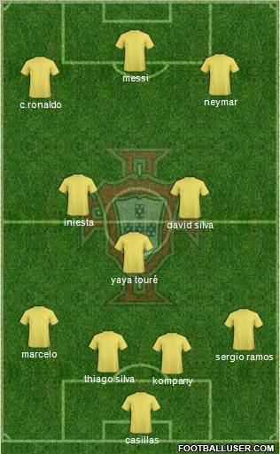 Portugal Formation 2012