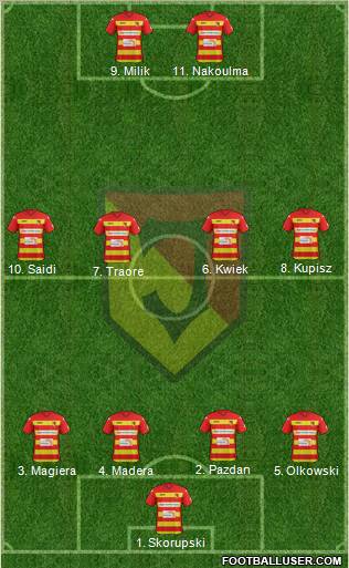 Jagiellonia Bialystok Formation 2012