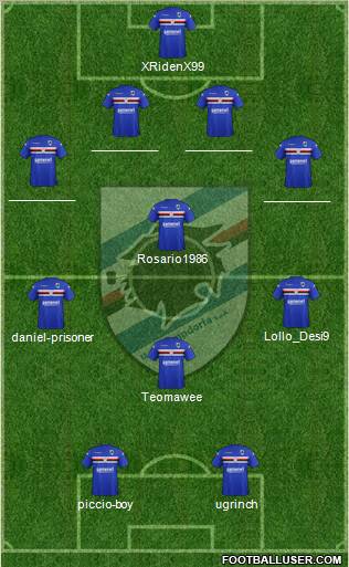 Sampdoria Formation 2012