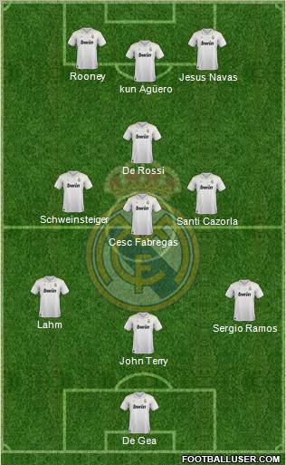 Real Madrid C.F. Formation 2012