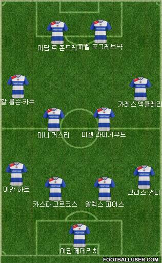 Reading Formation 2012