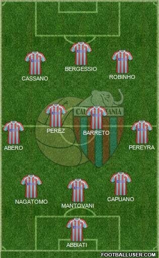 Catania Formation 2012