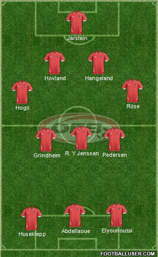 Austria Formation 2012