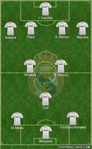 Real Madrid C.F. Formation 2012