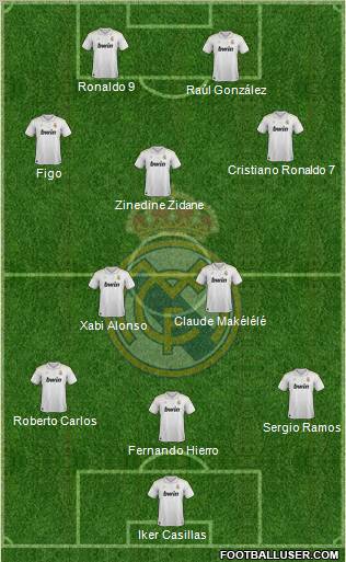 Real Madrid C.F. Formation 2012