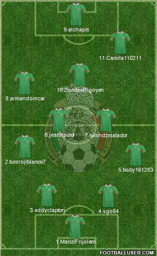 Mexico Formation 2012