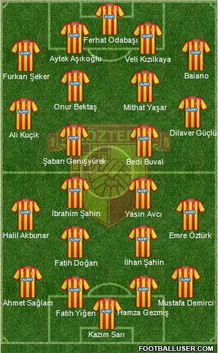 Göztepe A.S. Formation 2012