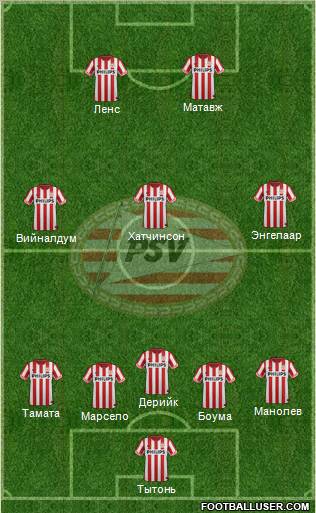 PSV Formation 2012