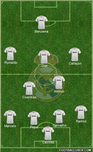 Real Madrid C.F. Formation 2012