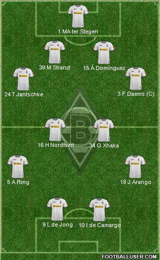 Borussia Mönchengladbach Formation 2012