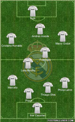 Real Madrid C.F. Formation 2012