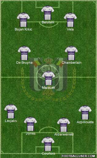 RSC Anderlecht Formation 2012