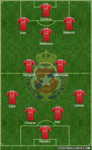 Wisla Krakow Formation 2012