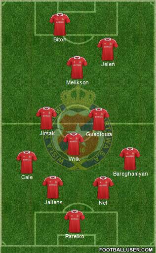 Wisla Krakow Formation 2012