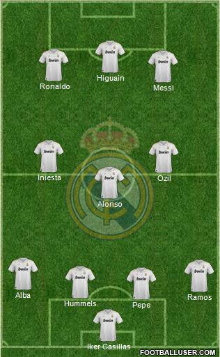 Real Madrid C.F. Formation 2012