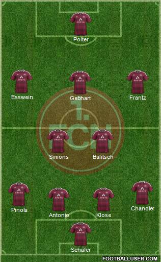 1.FC Nürnberg Formation 2012