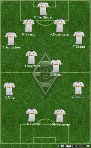 Borussia Mönchengladbach Formation 2012