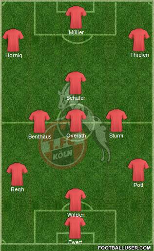 1.FC Köln Formation 2012