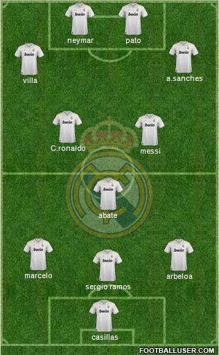 Real Madrid C.F. Formation 2012