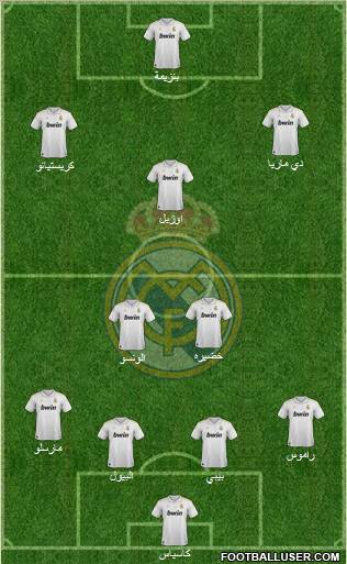 Real Madrid C.F. Formation 2012