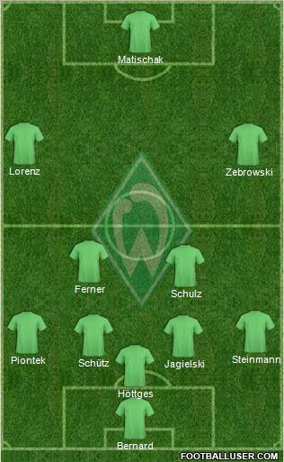 Werder Bremen Formation 2012