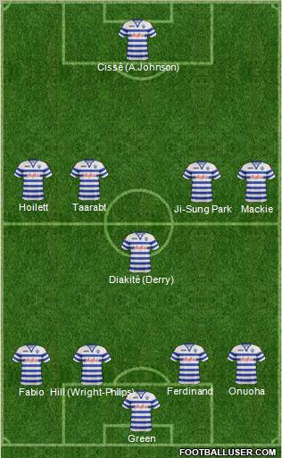 Queens Park Rangers Formation 2012