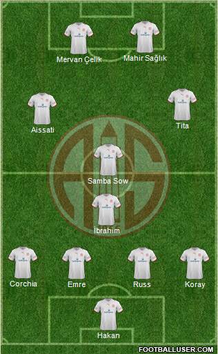 Antalyaspor A.S. Formation 2012